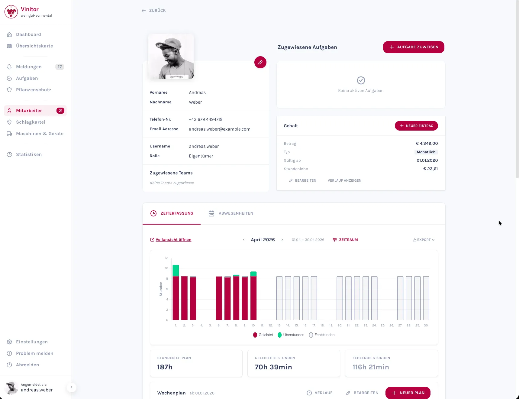 Screenshot: Benutzer-Detailseite mit Gehalt und Arbeitszeitmodell