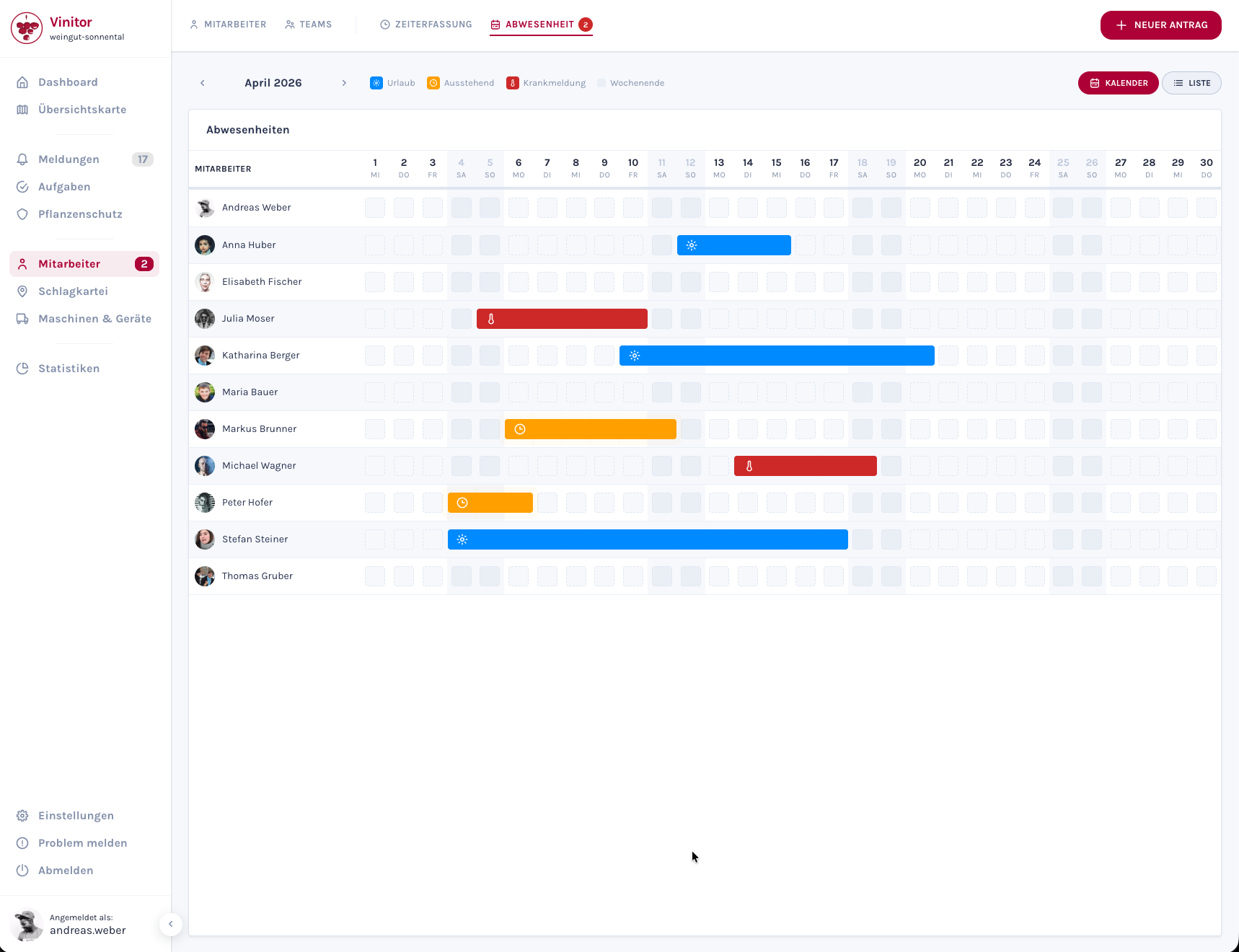 Screenshot: Abwesenheits-Kalender-Timeline