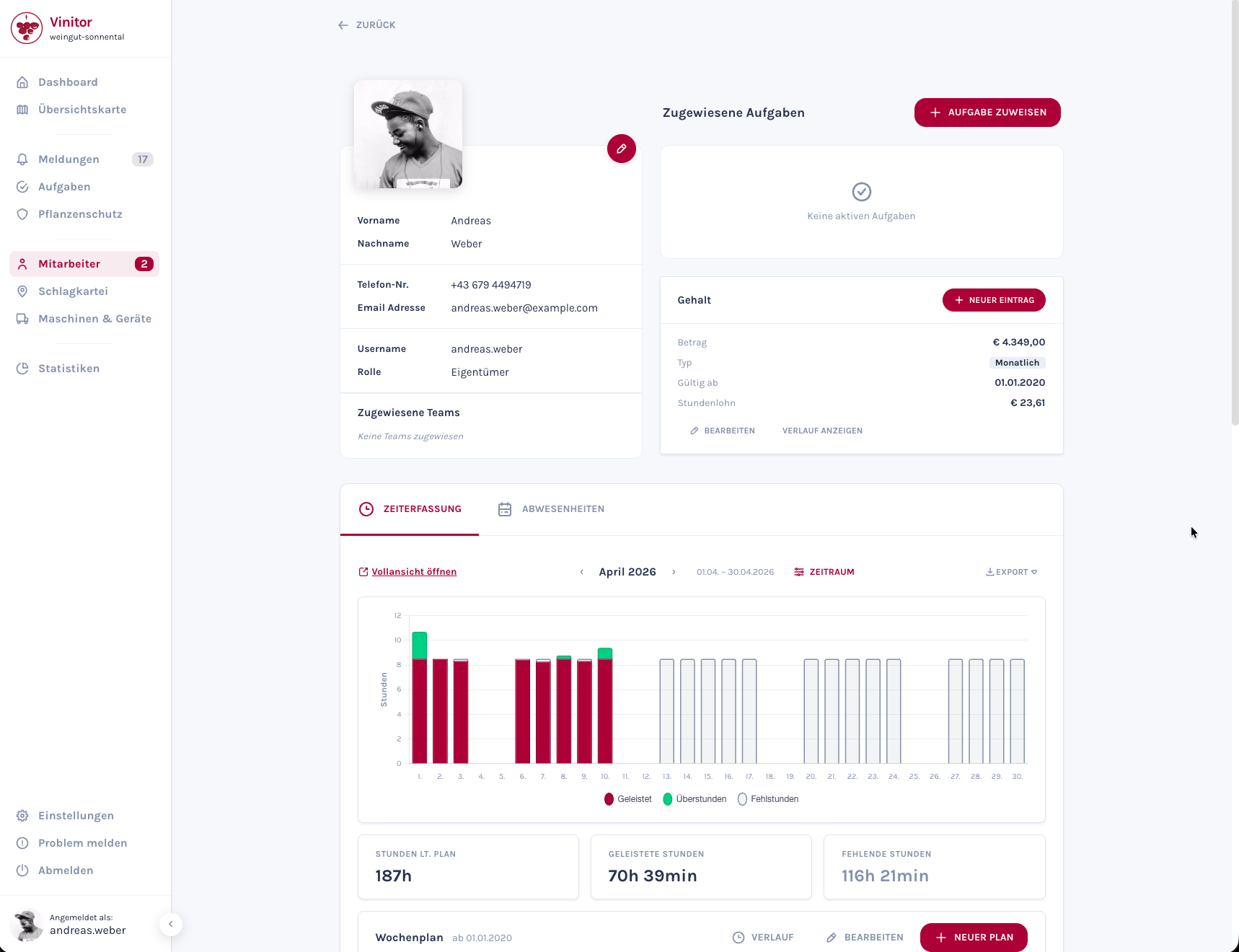 Screenshot: Benutzer-Detailseite mit Gehalt und Arbeitszeitmodell
